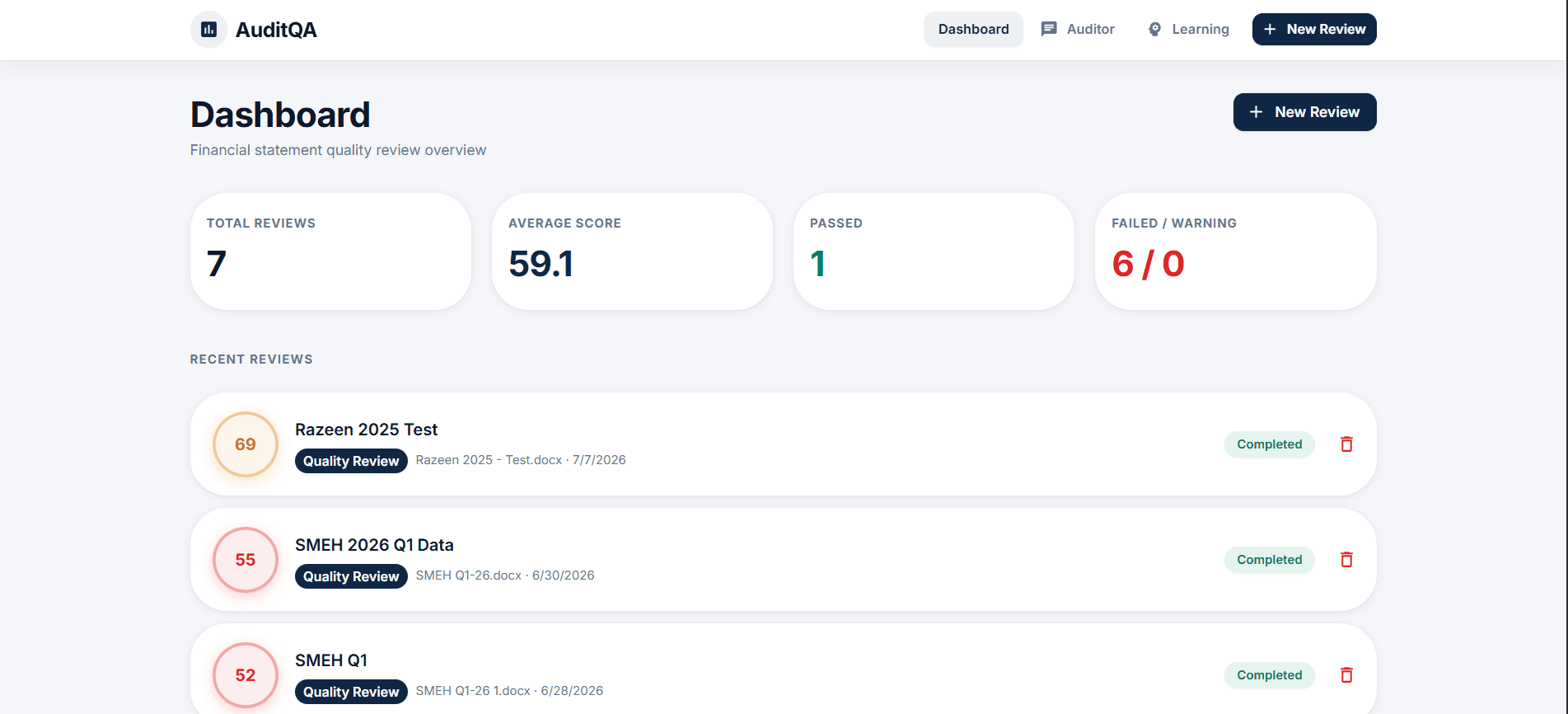 AuditQA — AI Financial Statement Quality Review
