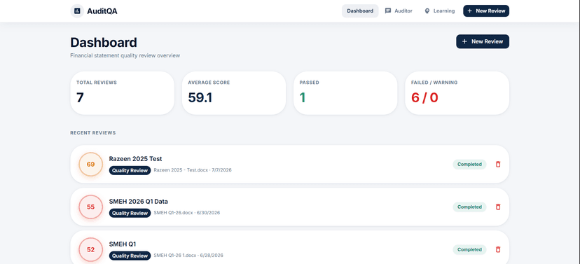 AuditQA — AI Financial Statement Quality Review