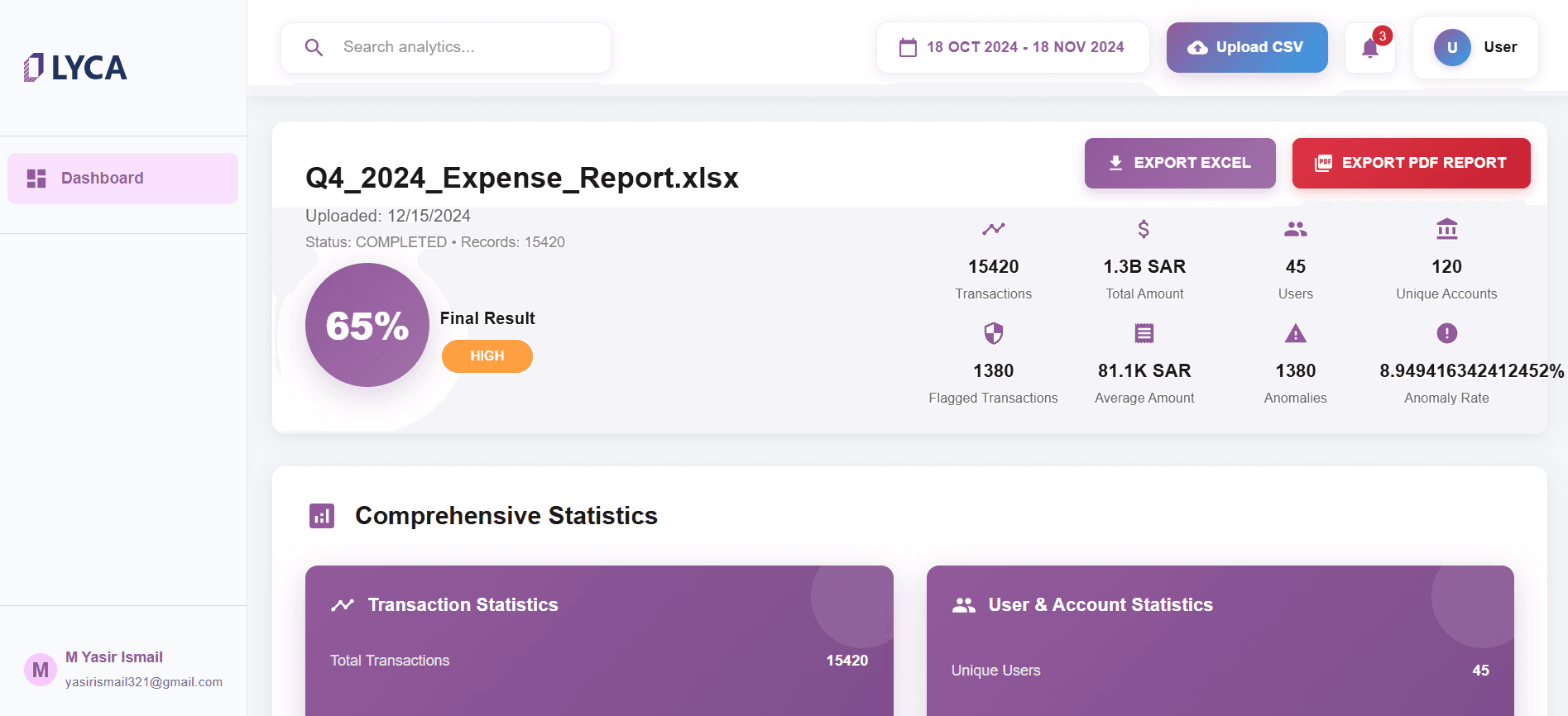 AI Financial Analysis & Insights Platform