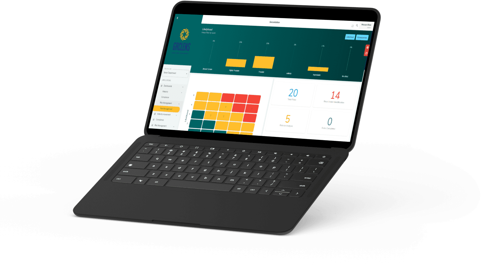 GRC Lens Risk Management Platform